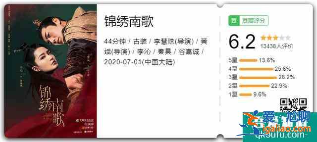 秦昊剛說(shuō)不接爛劇，《錦繡南歌》火速打臉，好演員應(yīng)該拍爛劇嗎？？