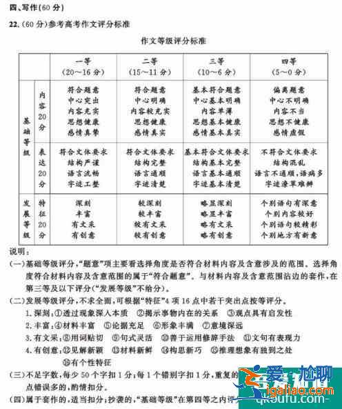 2021年成都三診語(yǔ)文&數(shù)學(xué)試題答案來(lái)啦??？