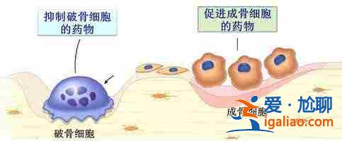 高薪試管嬰兒代媽「高端技術(shù)三甲助孕 」？