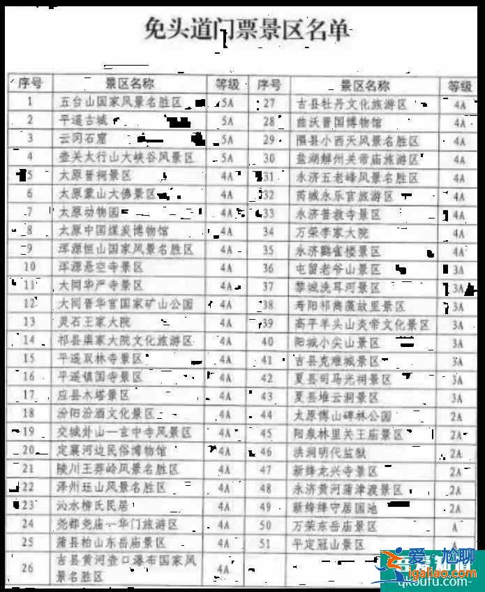 2021全國門票免費(fèi)景區(qū)名單匯總？