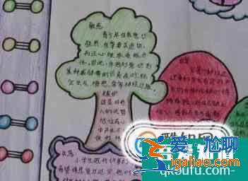 心理健康手抄報？