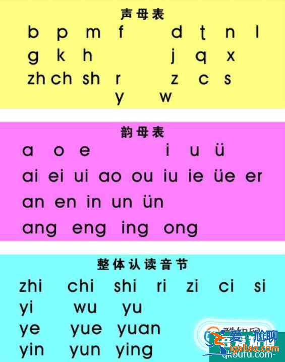 孩子拼音不會(huì)怎么辦？怎么教孩子拼音？？