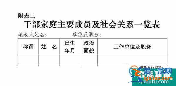 主要社會關(guān)系怎么填？