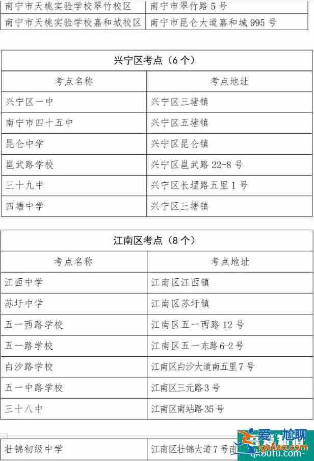 廣西南寧市2021年中考、高考考點分布和安排！？