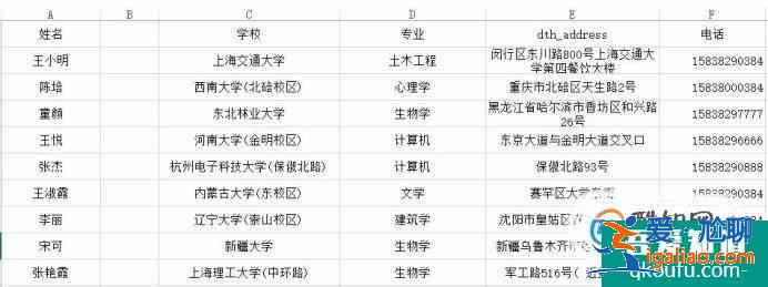 如何制作班級高考去向分布圖？