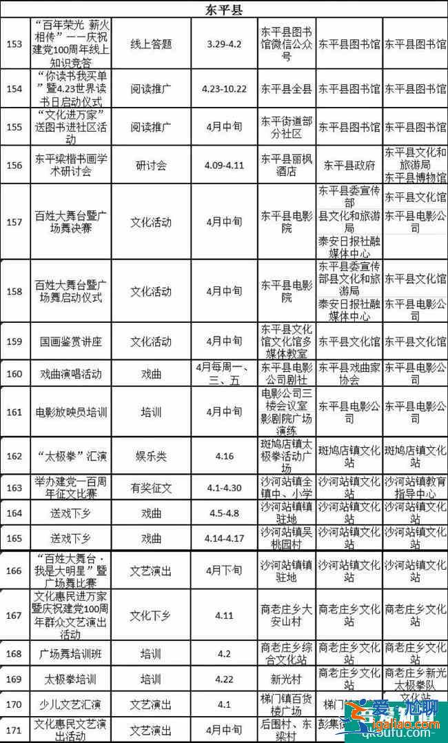 2021泰安文化和旅游惠民消費(fèi)季惠民活動(dòng)匯總？