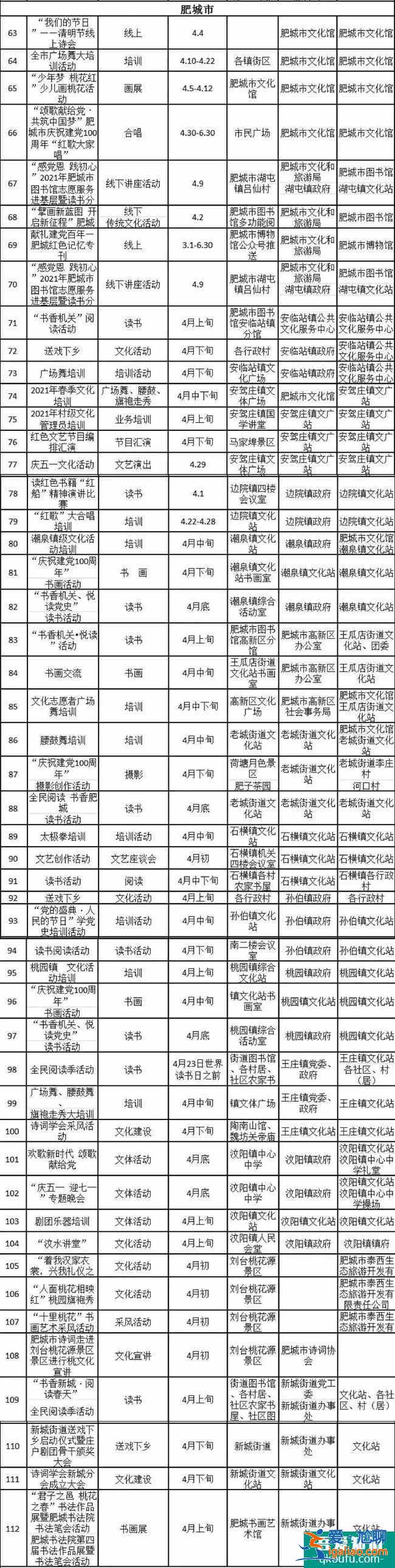 2021泰安文化和旅游惠民消費(fèi)季惠民活動(dòng)匯總？