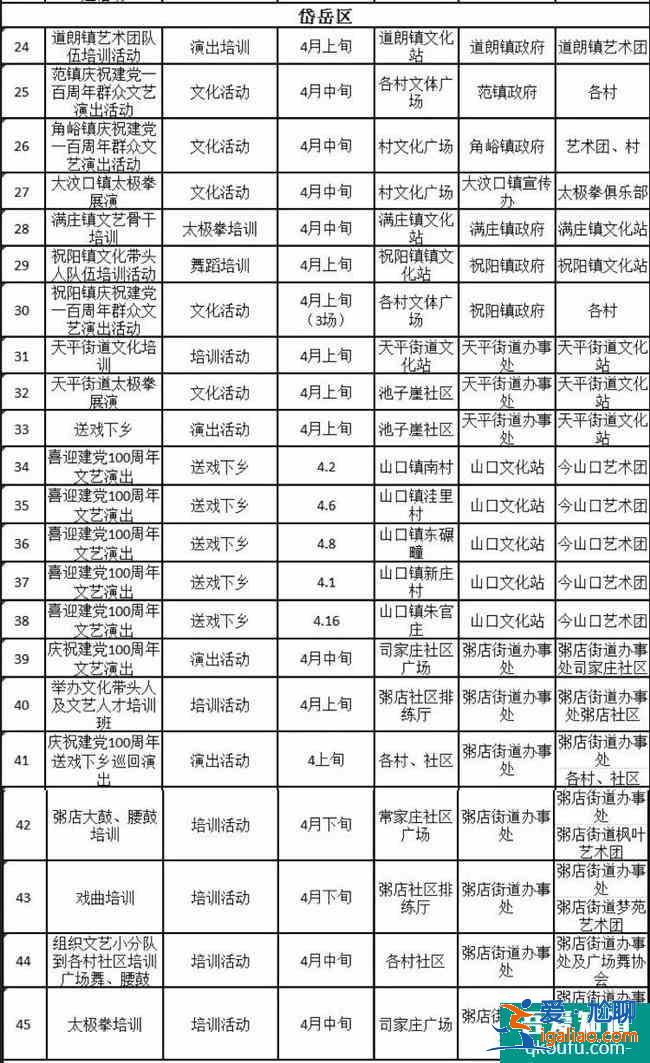 2021泰安文化和旅游惠民消費(fèi)季惠民活動(dòng)匯總？