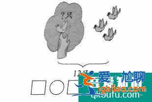 怎么教一年級(jí)孩子做看圖列式題？？