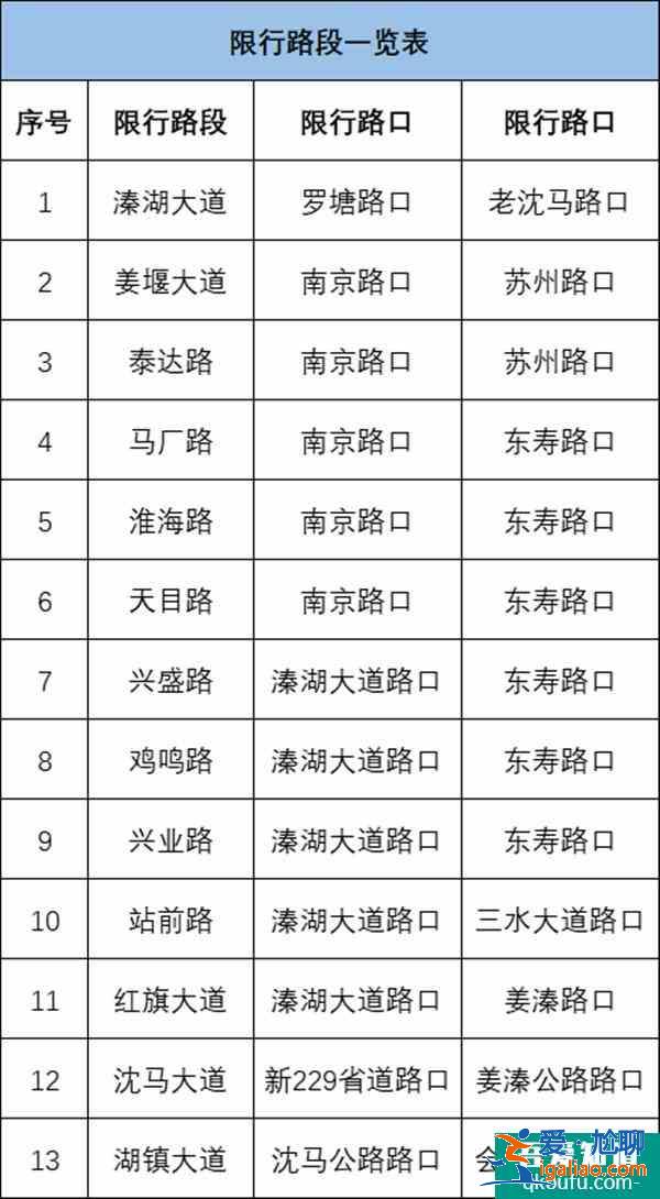 2021泰州姜堰溱潼會船節(jié)免費公交專線站點信息？