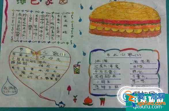 節(jié)約用水手抄報？