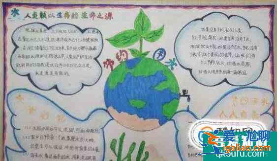 節(jié)約用水手抄報？