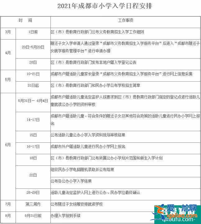 成都市2021年小學(xué)入學(xué)及小升初日程安排出爐??？