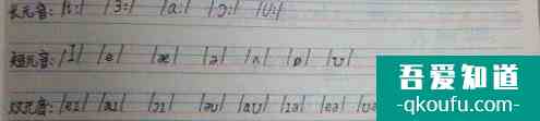音標(biāo)正確書寫格式？