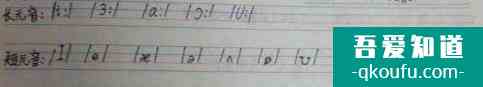 音標(biāo)正確書寫格式？
