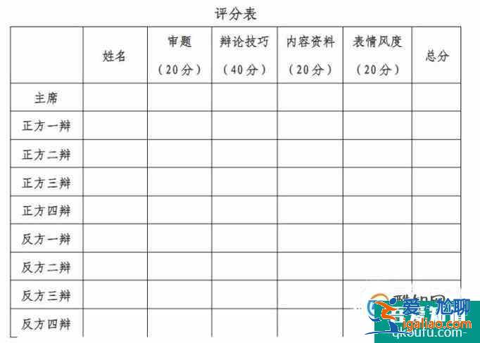 辯論賽規(guī)則和流程？