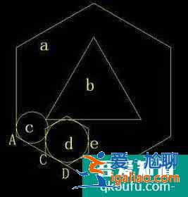CAD學(xué)習(xí)筆記，初學(xué)CAD的人必看？