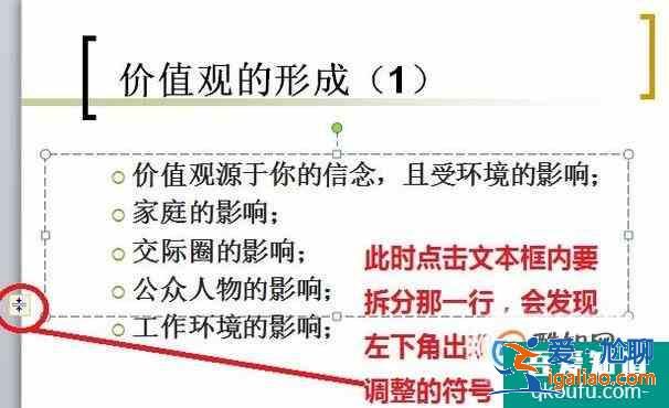 一張幻燈片的內(nèi)容拆分成兩張或更多？