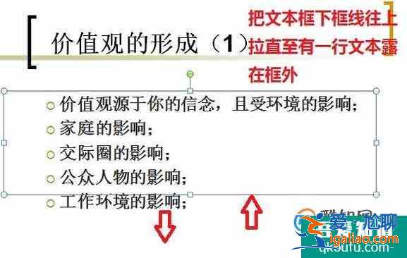一張幻燈片的內(nèi)容拆分成兩張或更多？