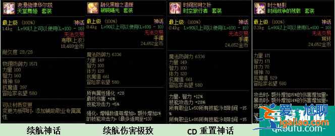 DNF續(xù)航重要還是爆發(fā)重要？如何搭配續(xù)航型裝備？？
