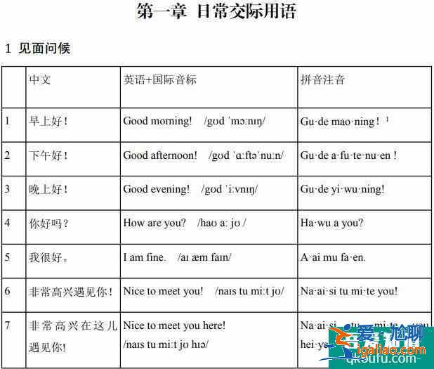 2021甘肅旅游實用英語口語普及手冊下載？