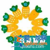 如何教幼兒園孩子學(xué)10以內(nèi)的加減法？？
