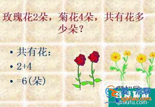 如何教幼兒園孩子學(xué)10以內(nèi)的加減法？？