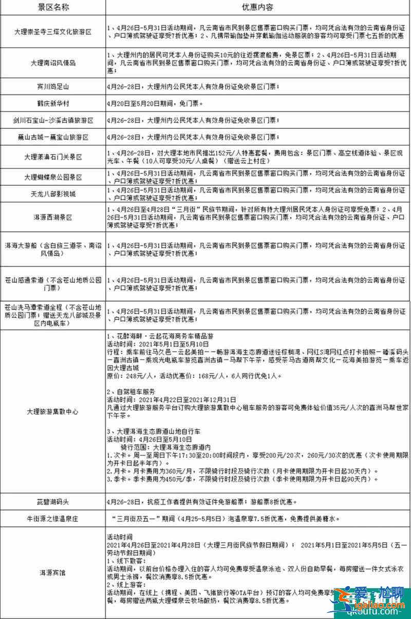 2021大理三月街民族節(jié)是什么時候？