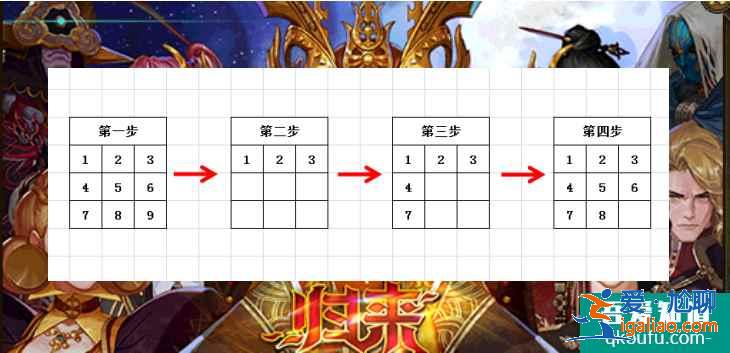 DNF2021記憶拼圖游戲玩法分享，如何快速完成拼圖？