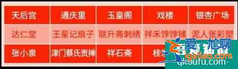 2021天津五一有車展嗎 天津五一景區(qū)活動信息匯總？