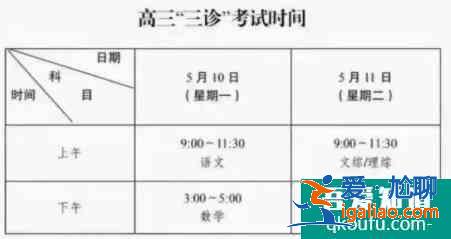 2021年成都三診考試時(shí)間和考試范圍公布??？