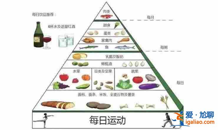 試管代生寶寶,觸愛(ài)有助孕的功效嗎？