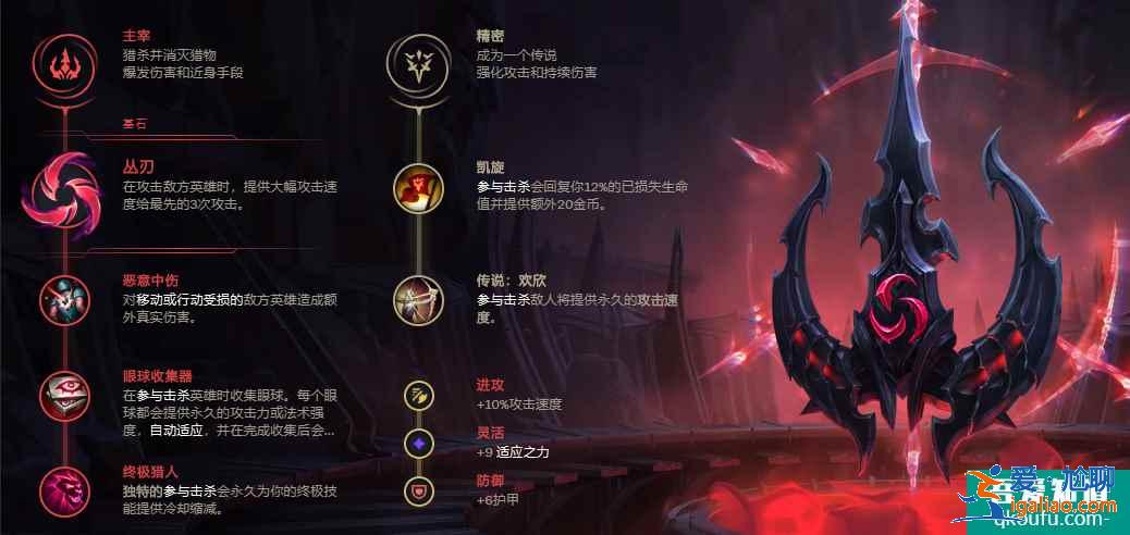 LOL11.8版本上單大蟲子，S11賽季大蟲子上單玩法及出裝思路講解？