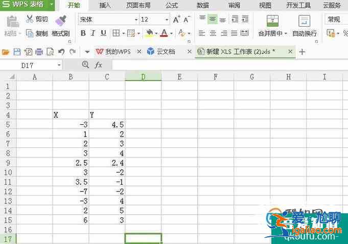 EXCEL如何制作四象限圖表散點(diǎn)圖？