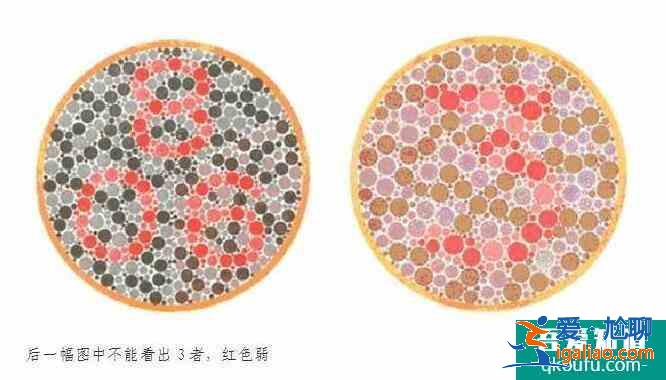 考駕照視力要求多少,考駕照視力不過關(guān)怎么辦？