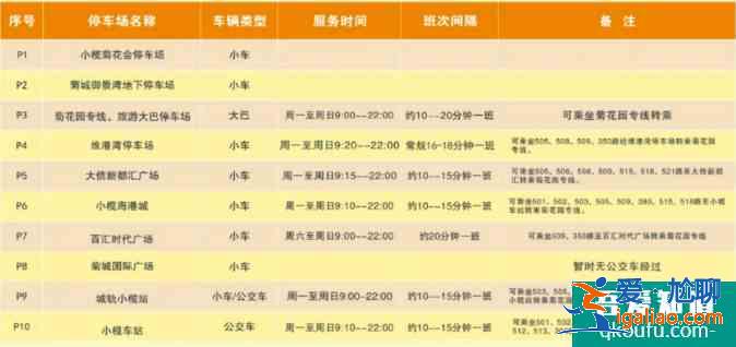 小欖菊花會2020表演活動介紹及交通管制匯總？