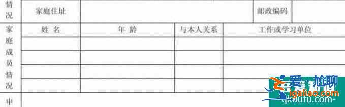 學(xué)生如何寫資助申請(qǐng)？