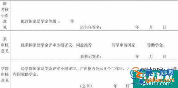 學(xué)生如何寫資助申請(qǐng)？