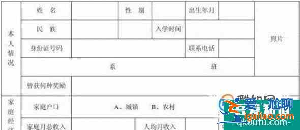 學(xué)生如何寫資助申請(qǐng)？
