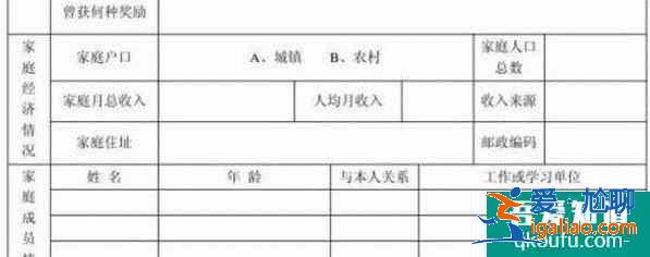 學(xué)生如何寫資助申請(qǐng)？