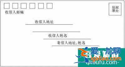 如何正確填寫信封？