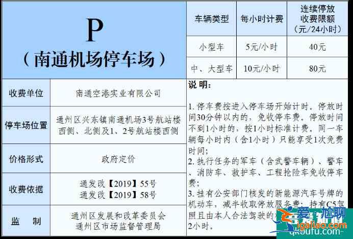 南通機(jī)場停車費(fèi)一天多少錢 南通智能停車場停車流程？