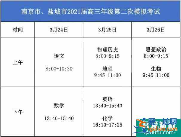 2021江蘇省13市高三二模時(shí)間安排表公布！？