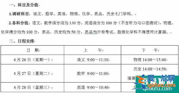 2021年蘇州6區(qū)4市中考一模安排較新出爐??？