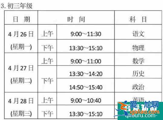 2021年蘇州6區(qū)4市中考一模安排較新出爐??？