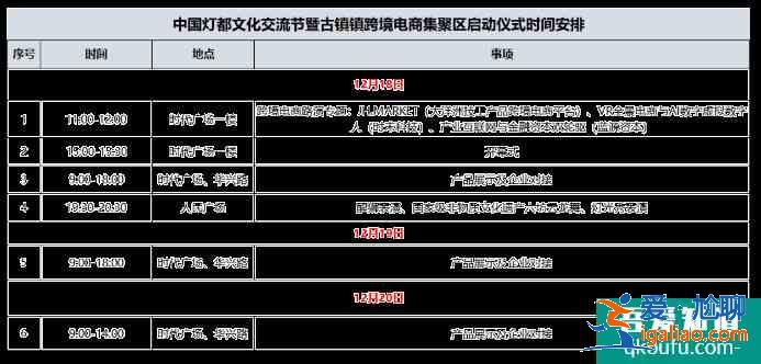 中山采摘園在什么地方 中山周末活動(dòng)介紹？