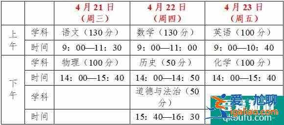 2021年蘇州6區(qū)4市中考一模安排較新出爐！？