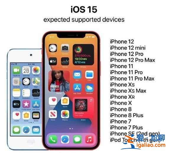 ios15值得更新嗎？