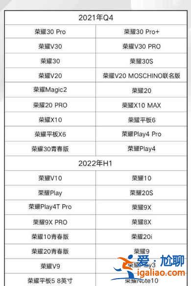 支持鴻蒙系統(tǒng)的手機(jī)有哪些？