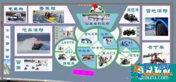 2021哈爾濱冰雪樂(lè)園有哪些？
